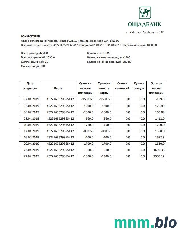 Ukraina Oshadbank szablon w formacie excel pdf